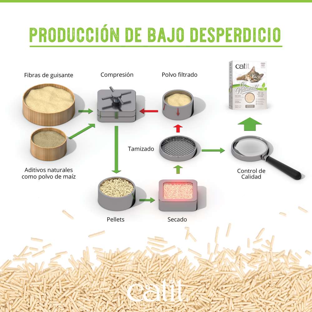 Imagen del producto 22